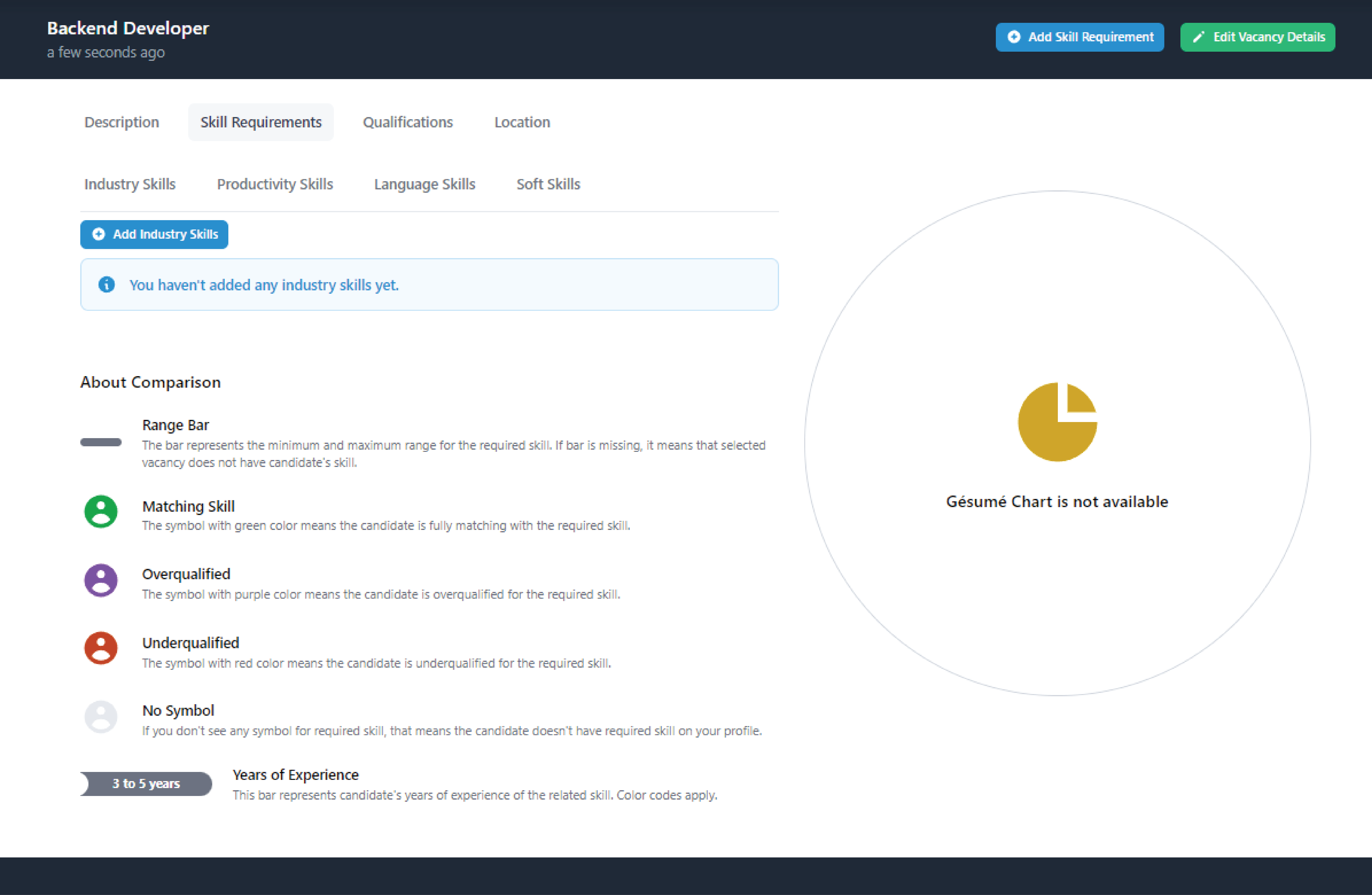 chart-image-with-buttons