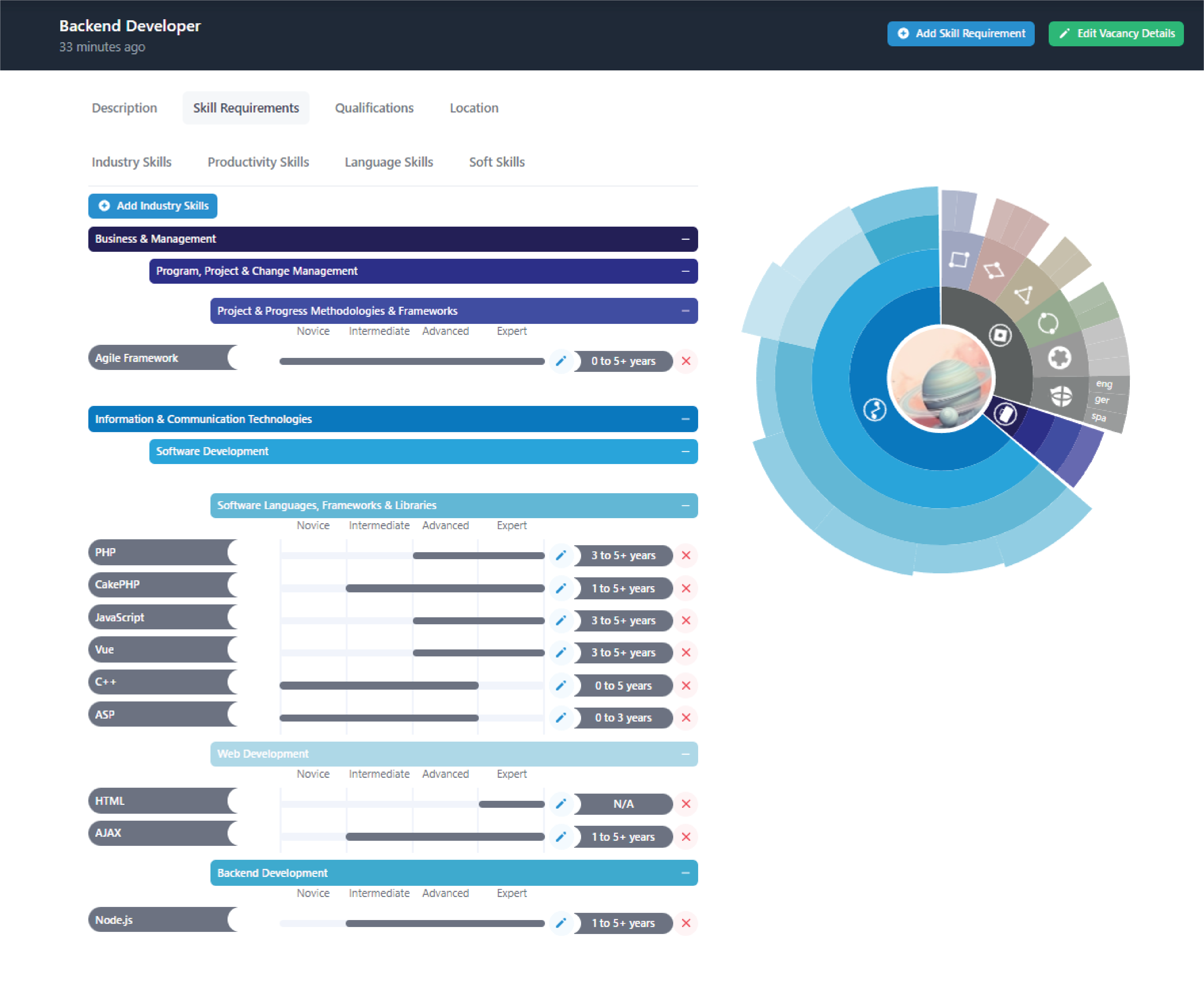 chart-image-with-buttons
